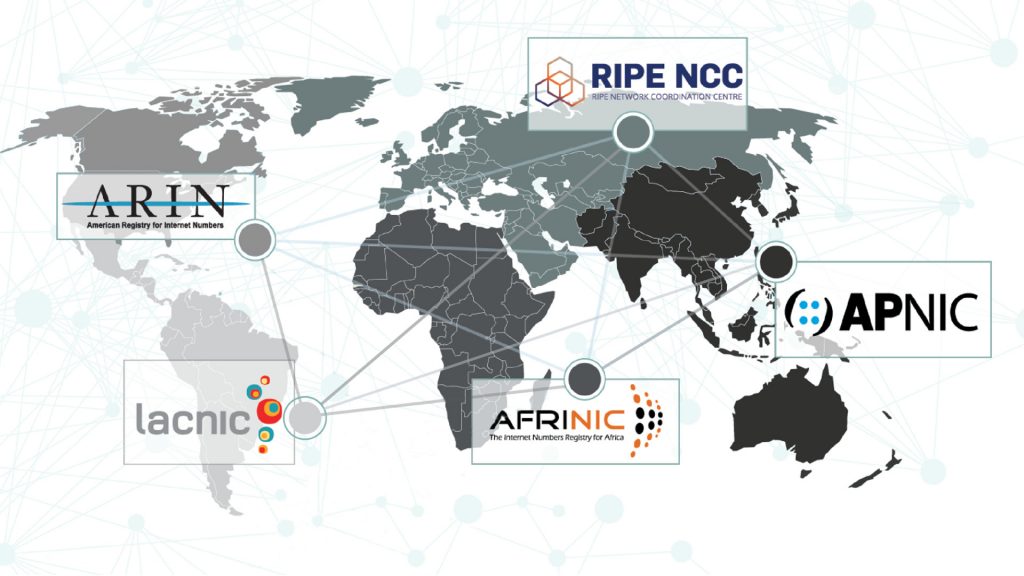 Regional Internet Registries