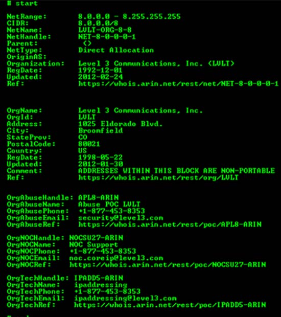 Whois data - part 1